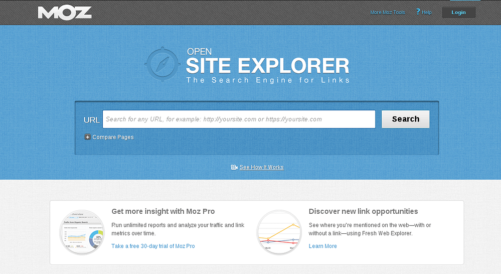 Cómo calificar el posicionamiento de una página web en 10 minutos